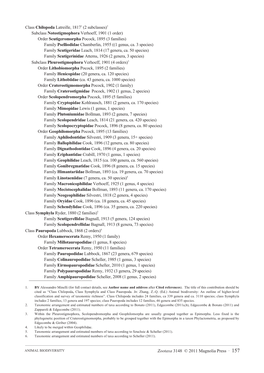 Class Chilopoda, Class Symphyla and Class Pauropoda. In: Zhang, Z.-Q