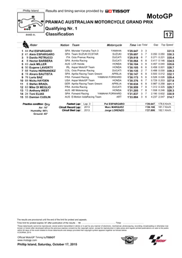 R Practice CLASSIFICATION