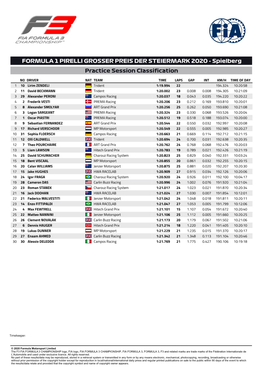 FORMULA 1 PIRELLI GROSSER PREIS DER STEIERMARK 2020 - Spielberg Practice Session Classification