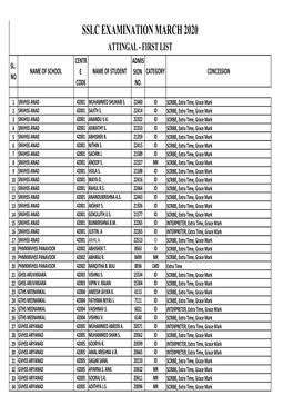 3 SSLC First List Attingal