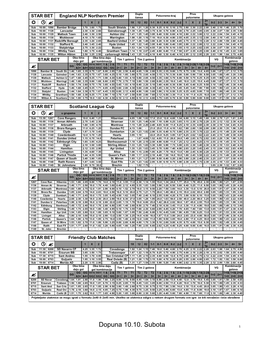 Dopuna 10.10. Subota