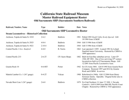 Railroad Equipment Roster Of