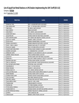 Petron Stations As of 15 September 2020.Xlsx