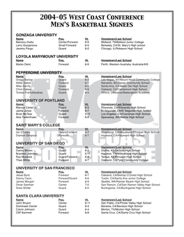 '04-05 MBB Signees