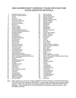 One Hundred Most Commonly Found Explosive and Shock-Sensitive Materials