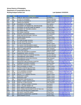 Routing Assignments.Xlsx