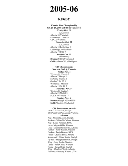 Canada West Championship Oct. 21-23, 2005 @ UBC in Vancouver Friday, Oct