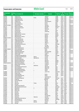 Transparency Agenda ‐ Land & Property Assets Wiltshire Council Version: 3 03/05/2019