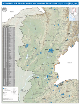 MYANMAR: IDP Sites in Kachin and Northern Shan Statesnaw(Nagmun(!Gust 2016)