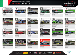 Round 2 Monza