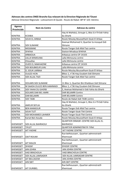 Adresses Centres ONEE-Eau Direction De L'ouest.Xlsx