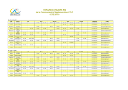 HORAIRES ATELIERS TIC De La Communauté D'agglomération CTLF - ÉTÉ 2018