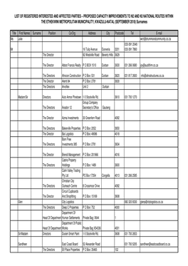 E2b N2 N3 BA1 Database Sept 2018 (Surnames)