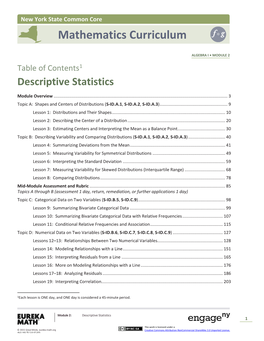 Mathematics Curriculum