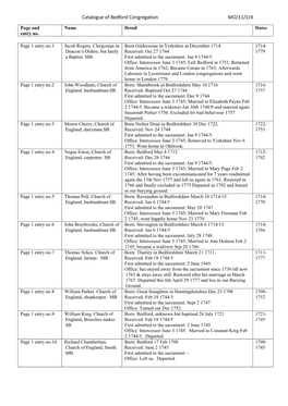 Catalogue of Bedford Congregation MO/11/2/4