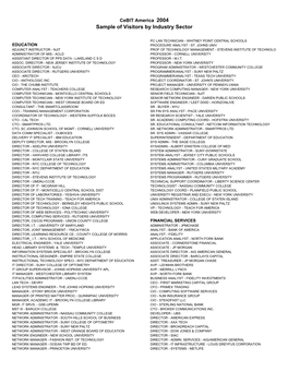 Sample of Visitors by Industry Sector