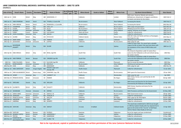 Shipping Register Volume I