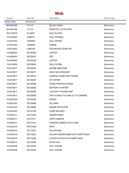 Case # Barcode Description Article Code Article Code: Electronics 06