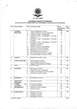 UGC Status List of Approved 575 Autonomous Colleges As on 01.08