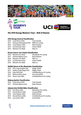 The OVO Energy Women's Tour – Roll of Honour
