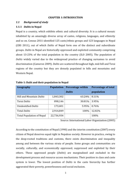 CHAPTER I: INTRODUCTION 1.1 Background of Study 1.1.1 Dalits in Nepal