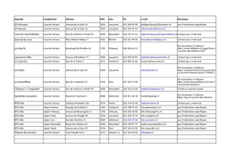 Liste Des Médias Courrier Lecteur Suisse Romande (PDF)