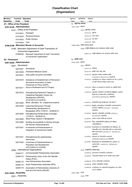 Classification Chart (Organization)