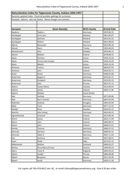 Naturalization Index for Tippecanoe County, Indiana 1826-1957 Recently Updated Index