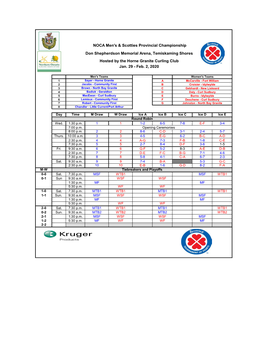 NOCA Men's & Scotties Provincial Championship Don Shepherdson Memorial Arena, Temiskaming Shores Hosted by the Horne Granite