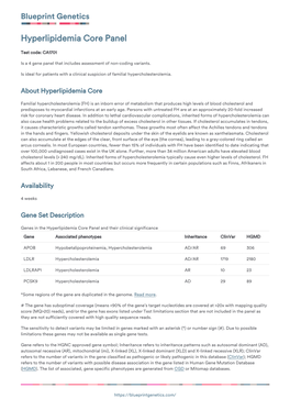 Blueprint Genetics Hyperlipidemia Core Panel