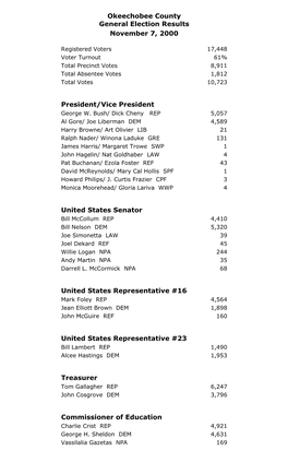 Okeechobee County General Election Results November 7, 2000