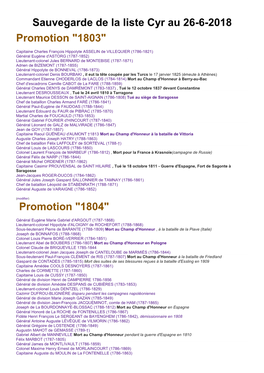 Sauvegarde De La Liste Cyr Au 26-6-2018 Promotion 