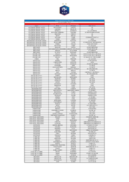 Liste Joueurs Convoqués Stage National U15G