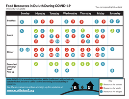 Food Resources in Duluth During COVID-19 *See Corresponding List on Back Version #2 (4/1/2020) Sunday Monday Tuesday Wednesday Thursday Friday Saturday