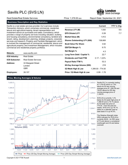 Savills PLC (SVS:LN)