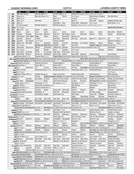 Sunday Morning Grid 12/27/15 Latimes.Com/Tv Times