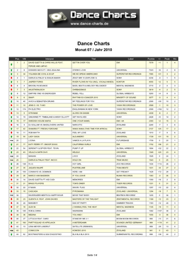 Dance Charts Monat 07 / Jahr 2010