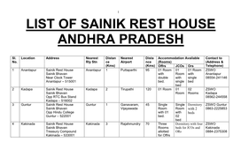 List of Sainik Rest House Andhra Pradesh