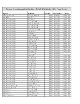 DCNR-BOF DGR-ESI Eligibility 5-24-2021