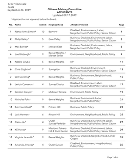 Citizens Advisory Committee APPLICANTS Updated 09.17.2019 *Applicant Has Not Appeared Before the Board