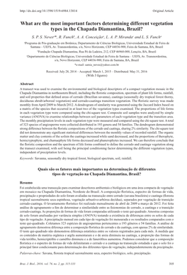 What Are the Most Important Factors Determining Different Vegetation Types in the Chapada Diamantina, Brazil? S