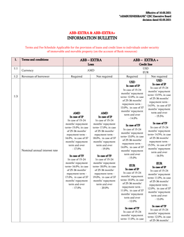 Abb–Extra & Abb–Extra+ Information Bulletin