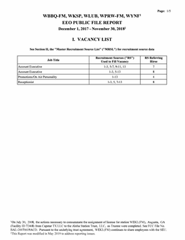 WBBQ-FM, WKSP, WLUB, WPRW-FM, WYNF1 EEO PUBLIC FILE REPORT December 1, 2017 - November 30, 20182