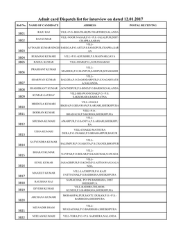 Admit Card Dispatch List for Interview on Dated 12.01.2017