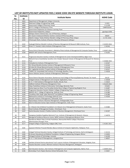 LIST of INSTITUTES NOT UPDATED FEES / AISHE CODE on DTE WEBSITE THROUGH INSTITUTE LOGIN Sr