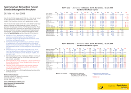 Fpl Sperrung S Bernardino Tunnel.Indd
