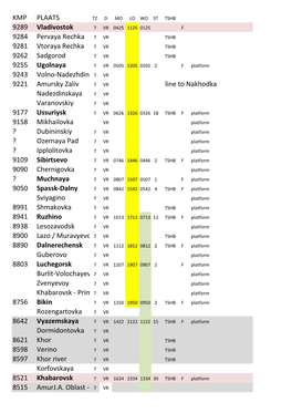 My Own Roadbook