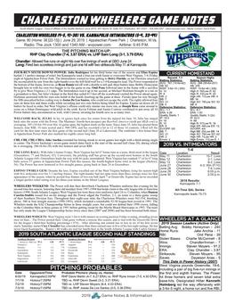 Charleston Wheelers Game Notes