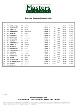 Practice Session Classification