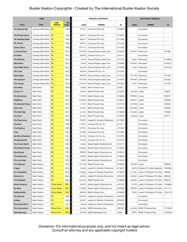 Keaton Copyright Spreadsheet